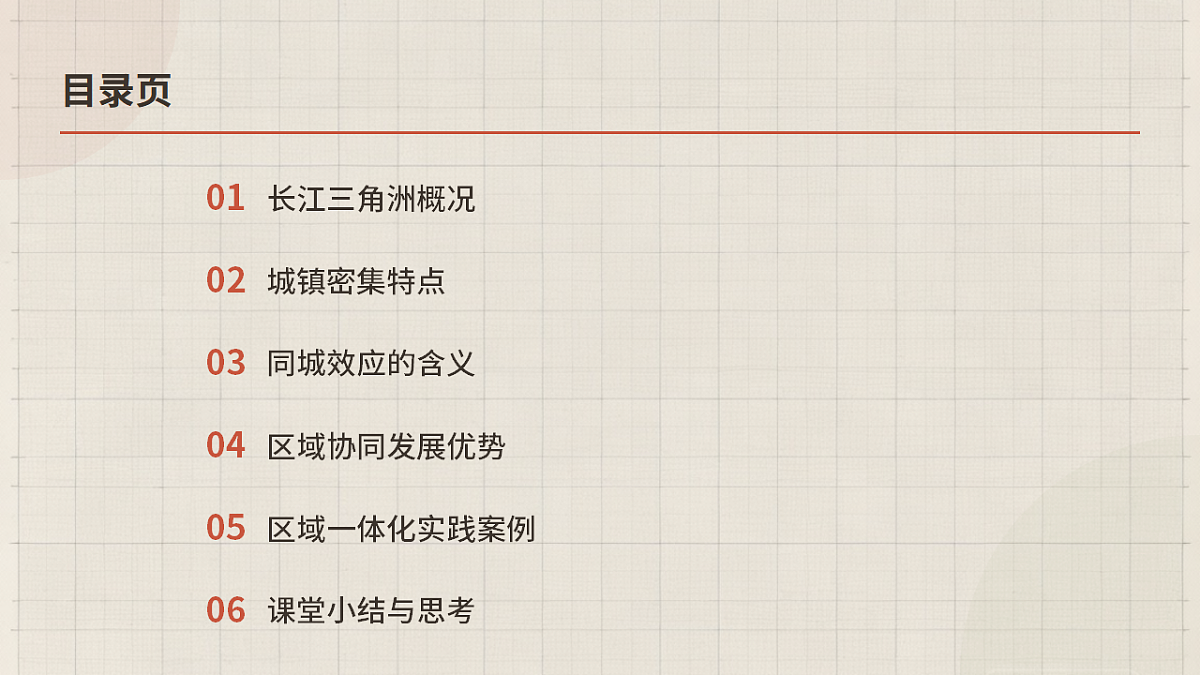 第八章第二节“鱼米之乡”——长江三角洲地区——教学课件(第2课时)第2页