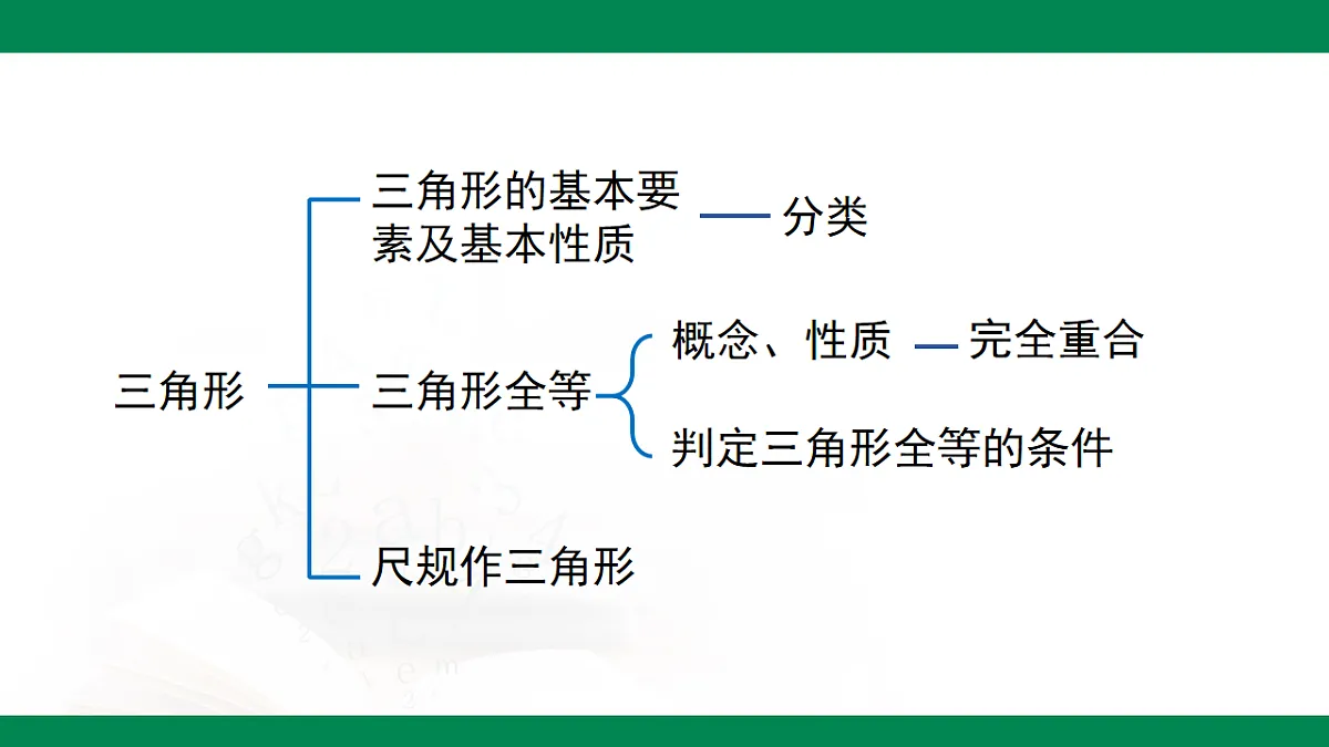 17716879第3页