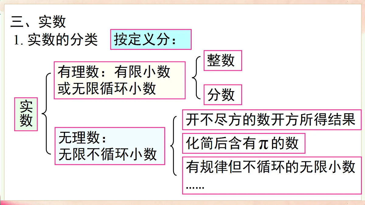 17716895第5页