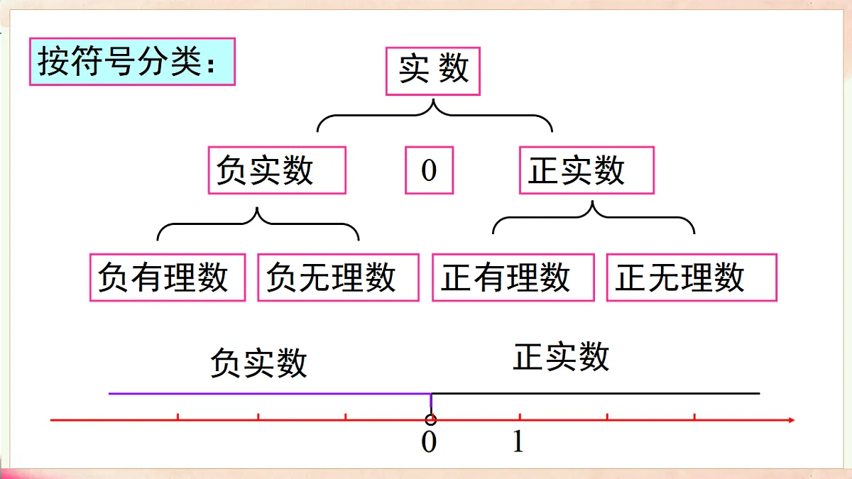 17716895第6页