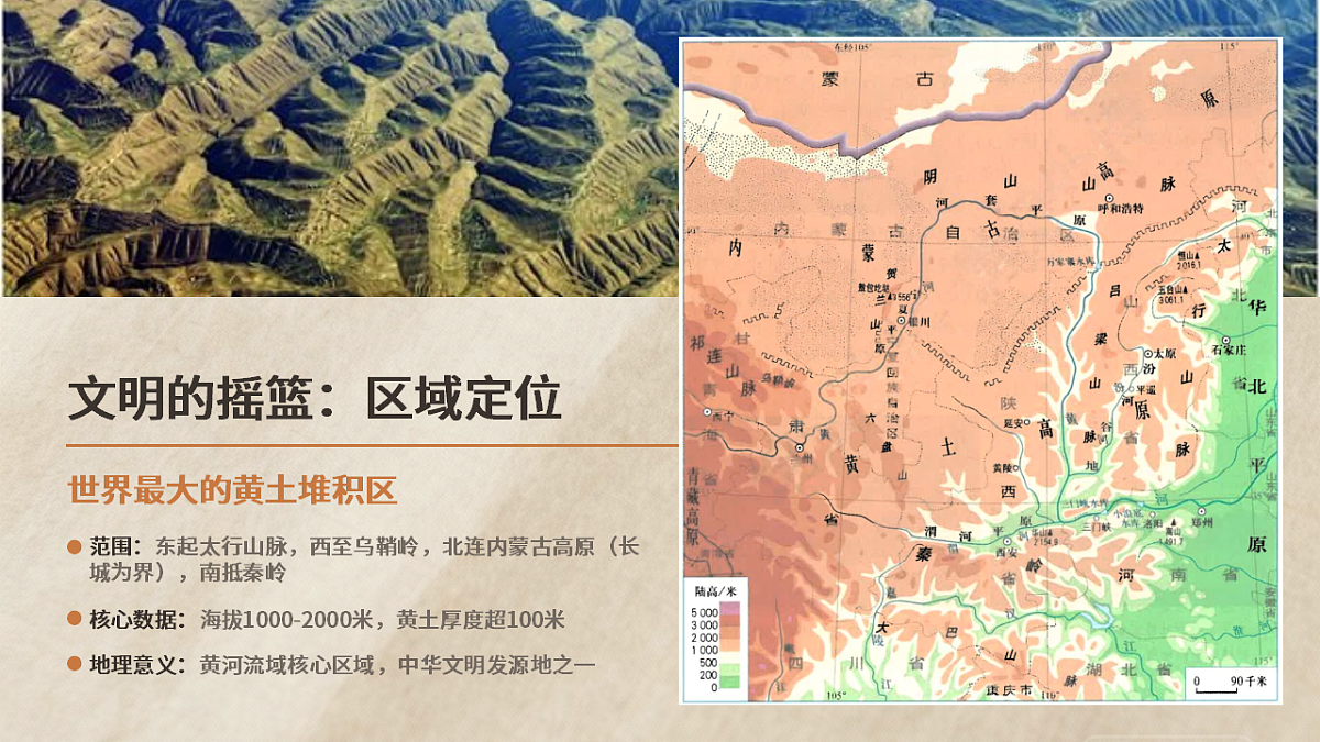 第七章第三节世界最大的黄土堆积区——黄土高原——课件(第1课时)第8页