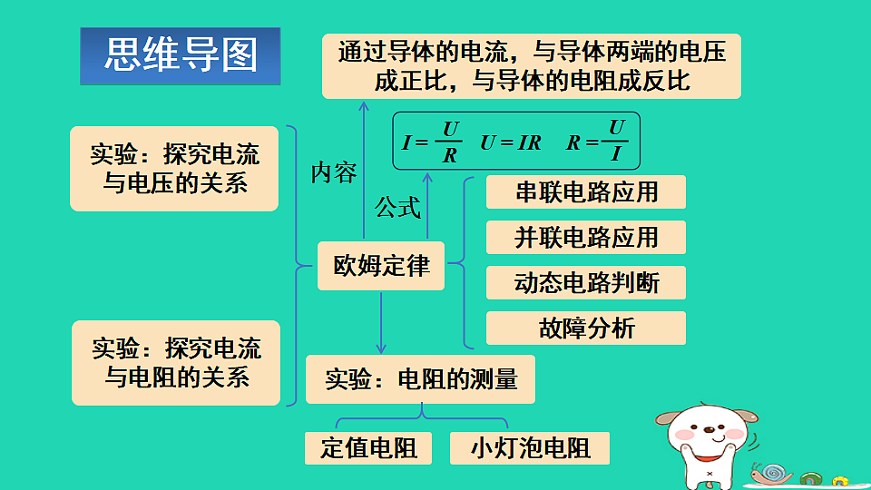 17717257第2页
