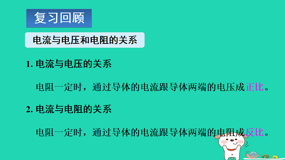 17717257第3页