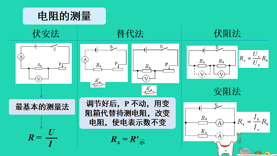 17717257第8页