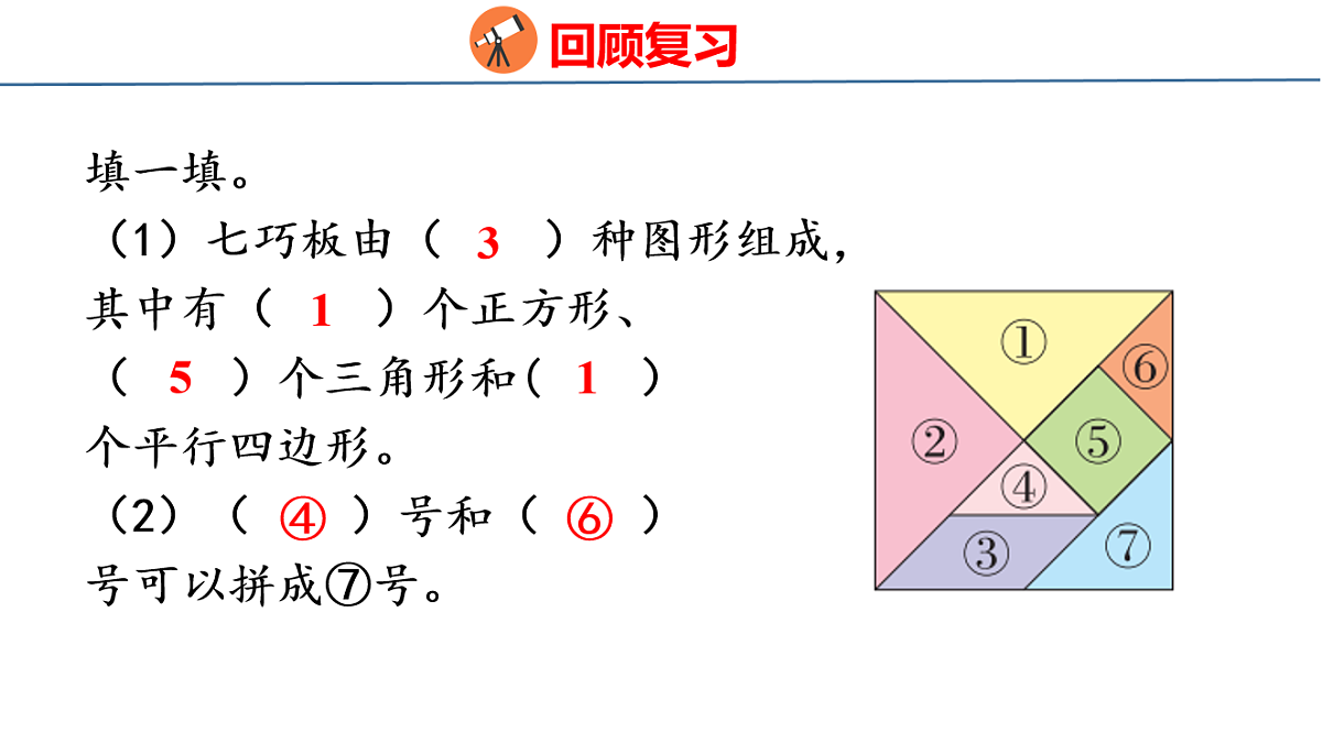 17717602第3页