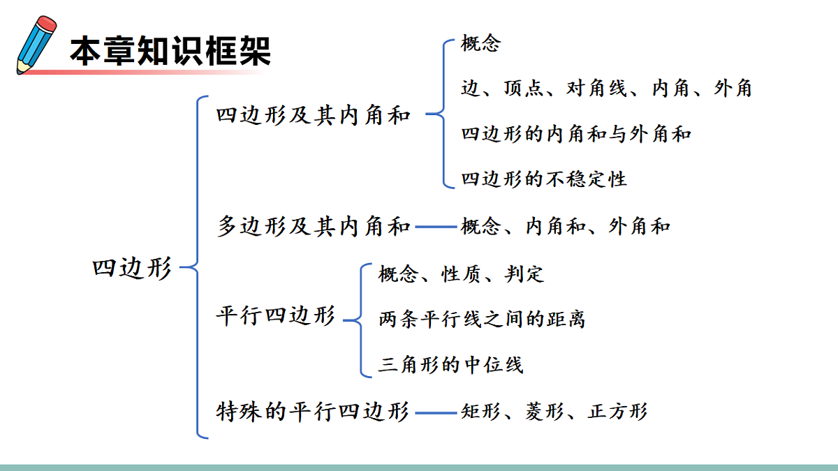 17717623第1页