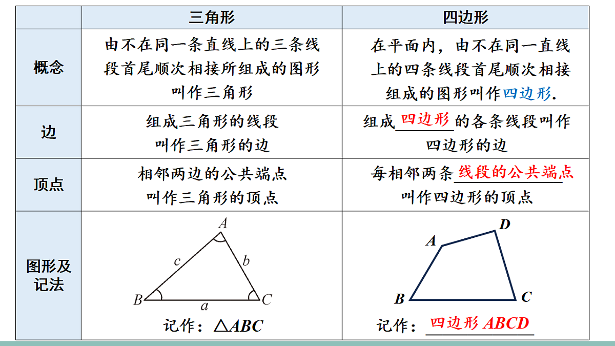 17717623第7页