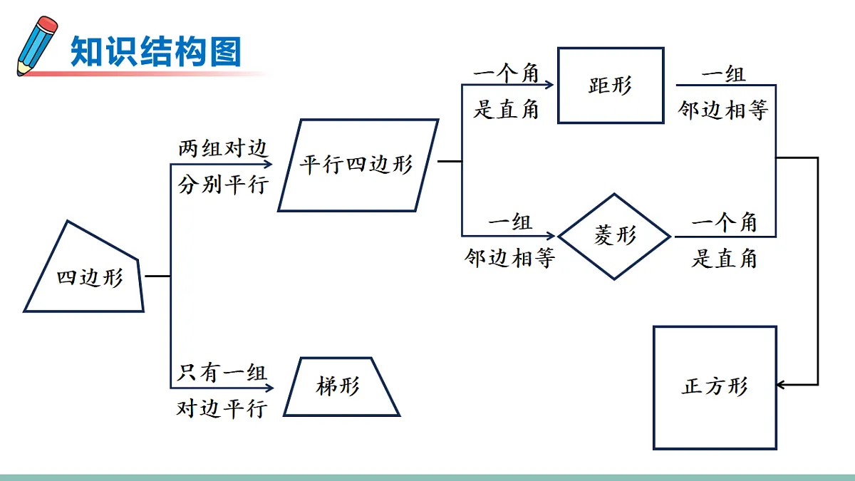 17717626第2页