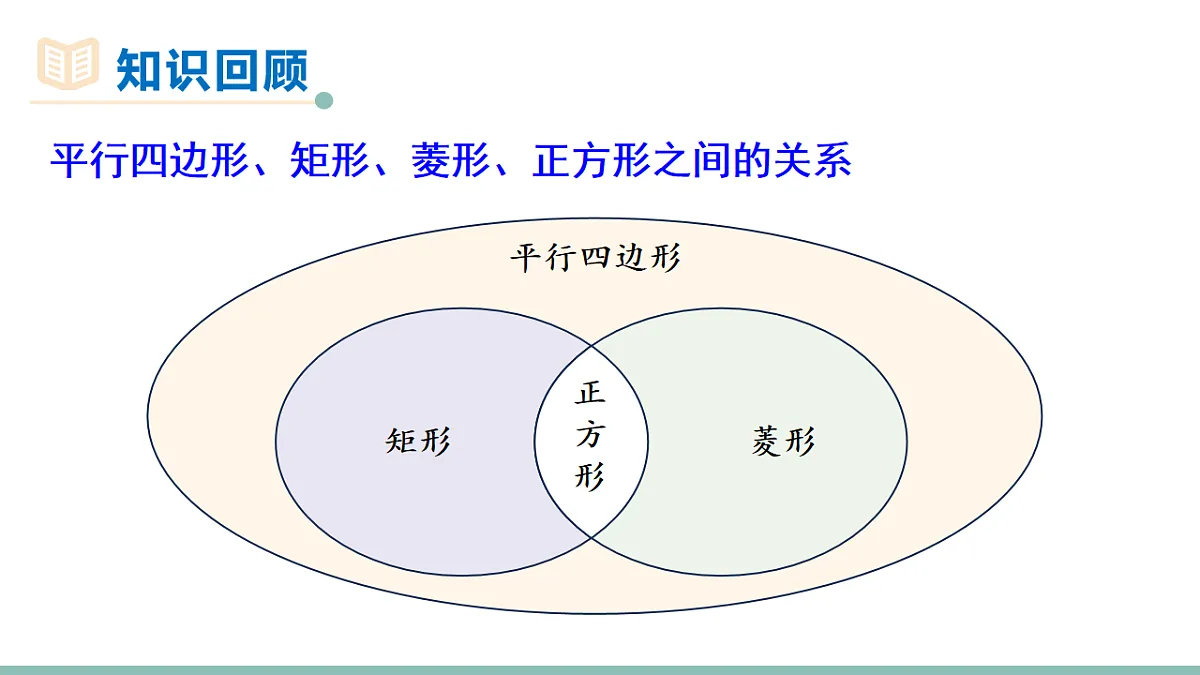 17717626第3页