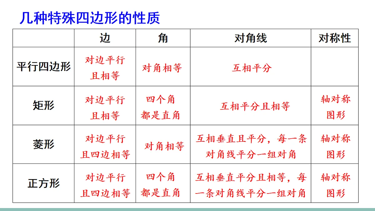 17717626第4页