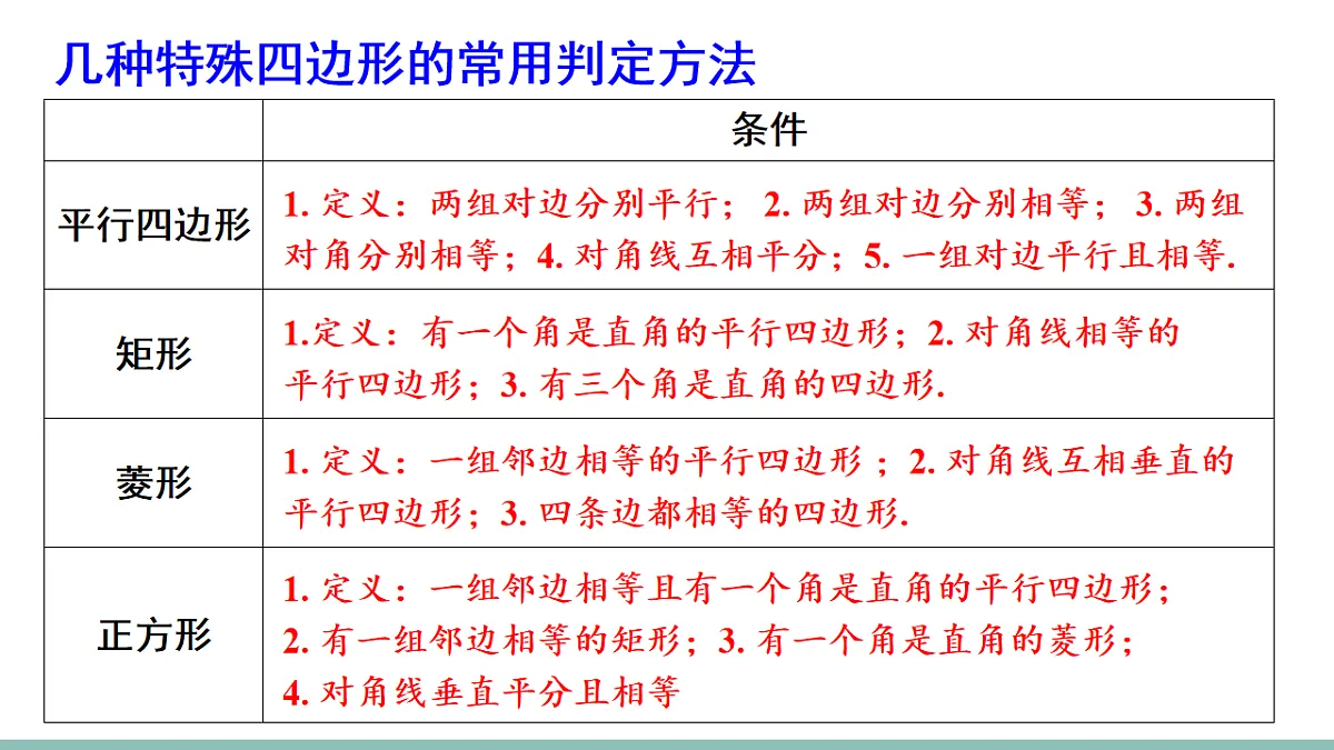 17717626第5页