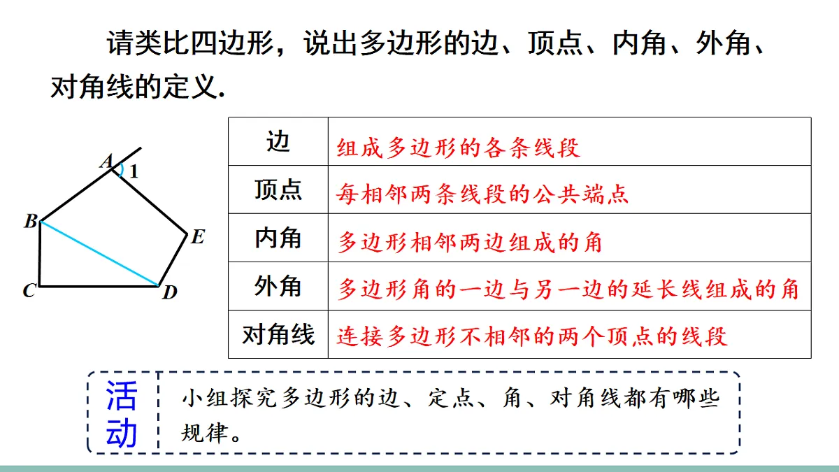 17717628第6页