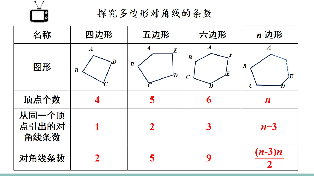 17717628第8页