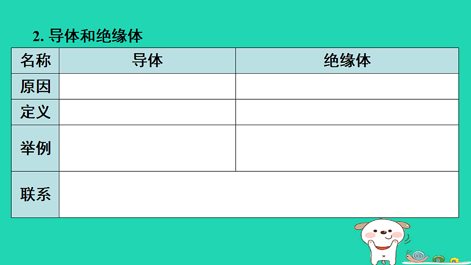 17717629第8页