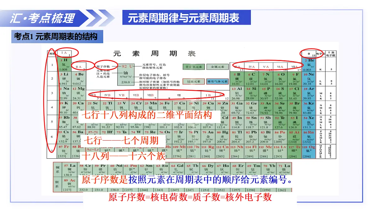 17717780第5页