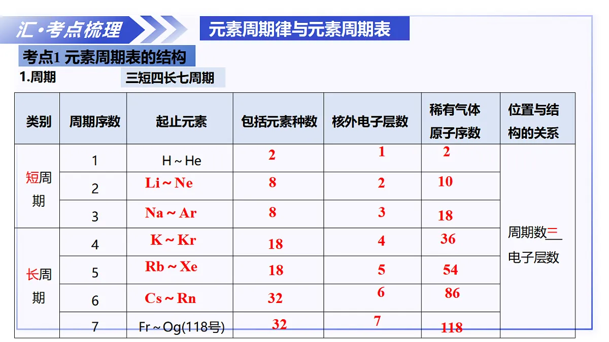 17717780第6页