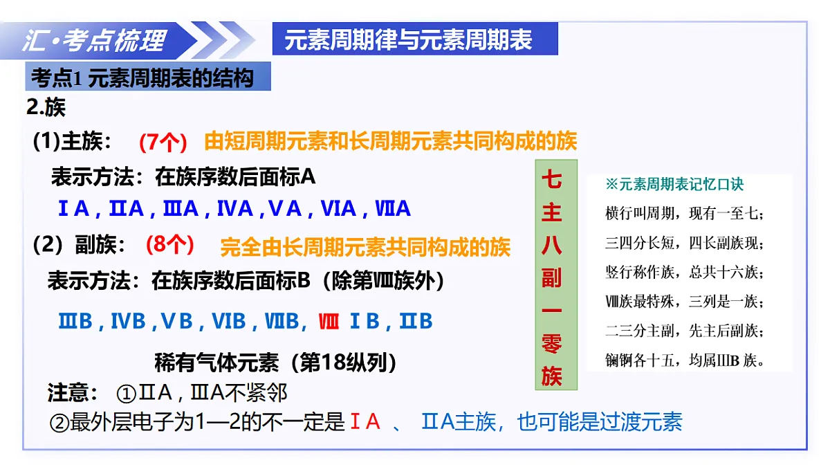 17717780第7页