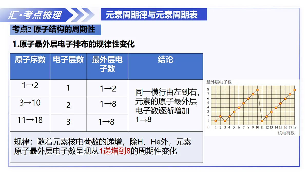 17717780第8页