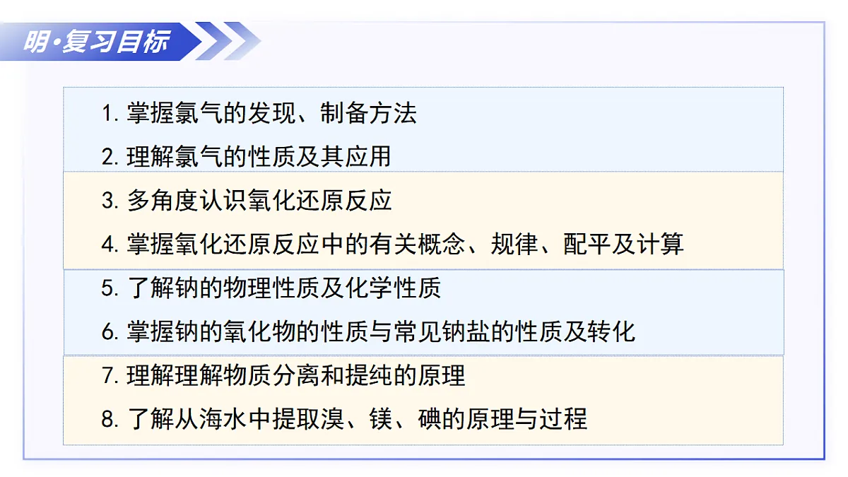 17717782第3页