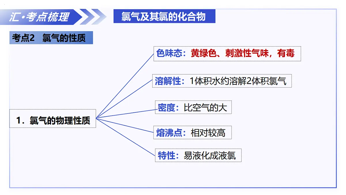 17717782第8页