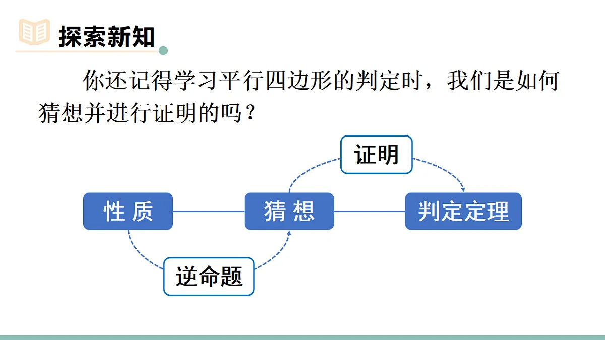 21.3.1.2 矩形的判定(课件)2025-2026学年人教版八年级数学下册第5页
