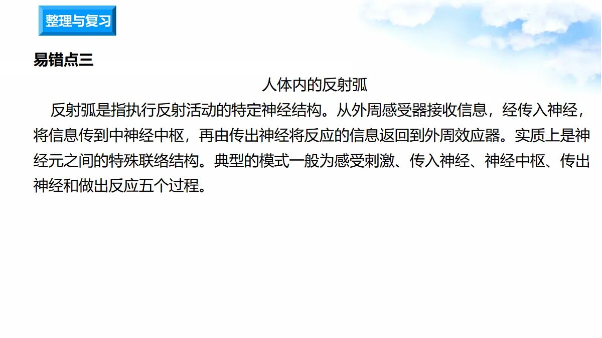17718654第6页