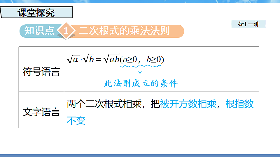 17718684第3页