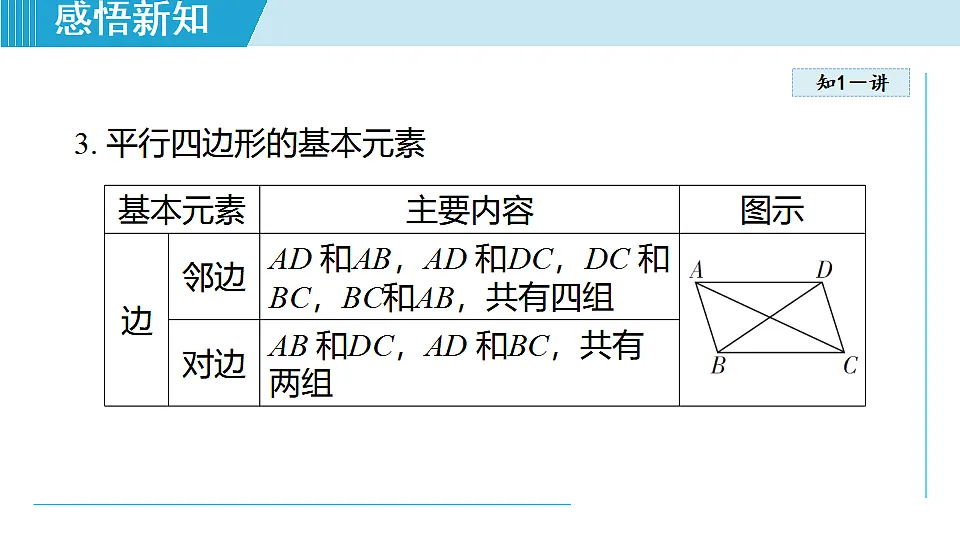 17718695第5页