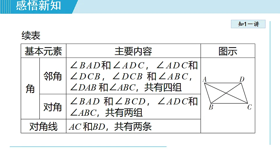 17718695第6页