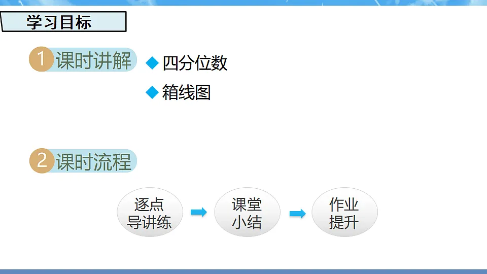 17718703第2页