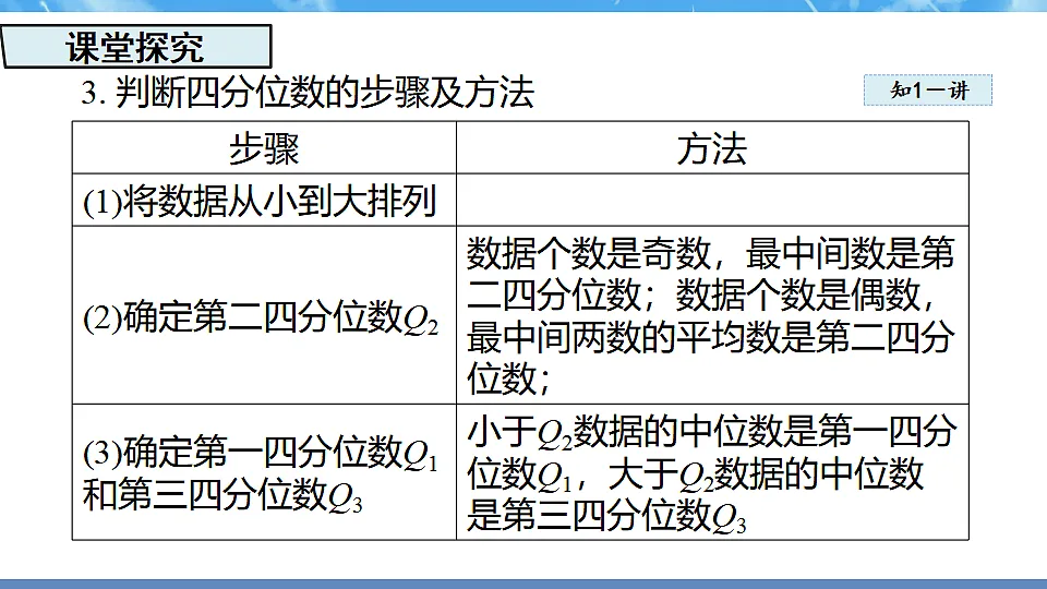 17718703第5页
