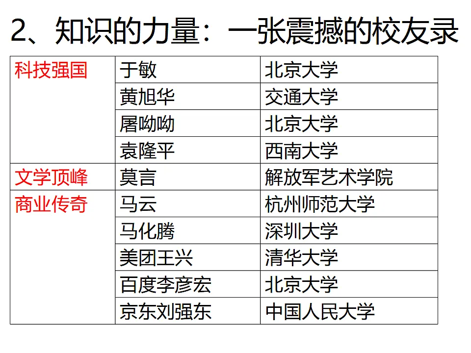 17718803第8页