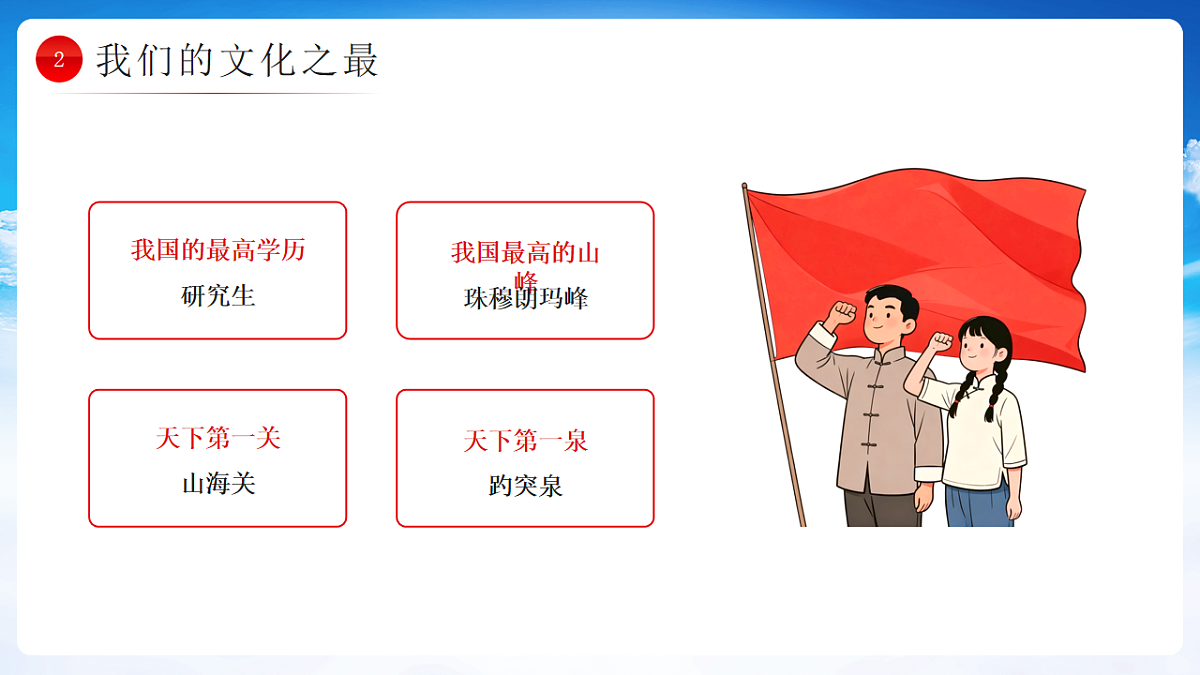 17718827第6页