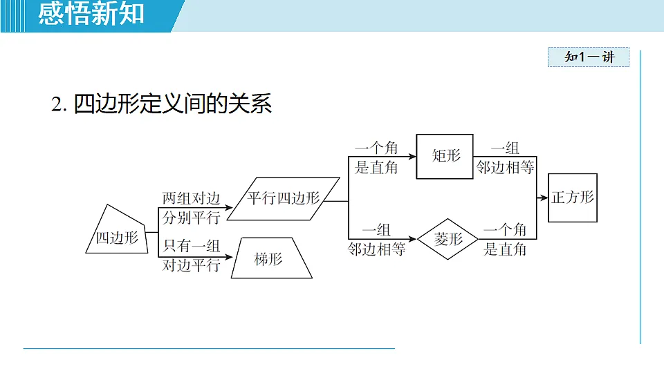 17718943第4页