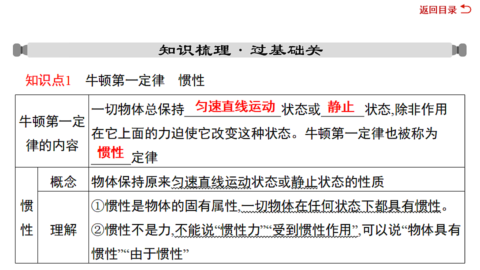 17719292第3页