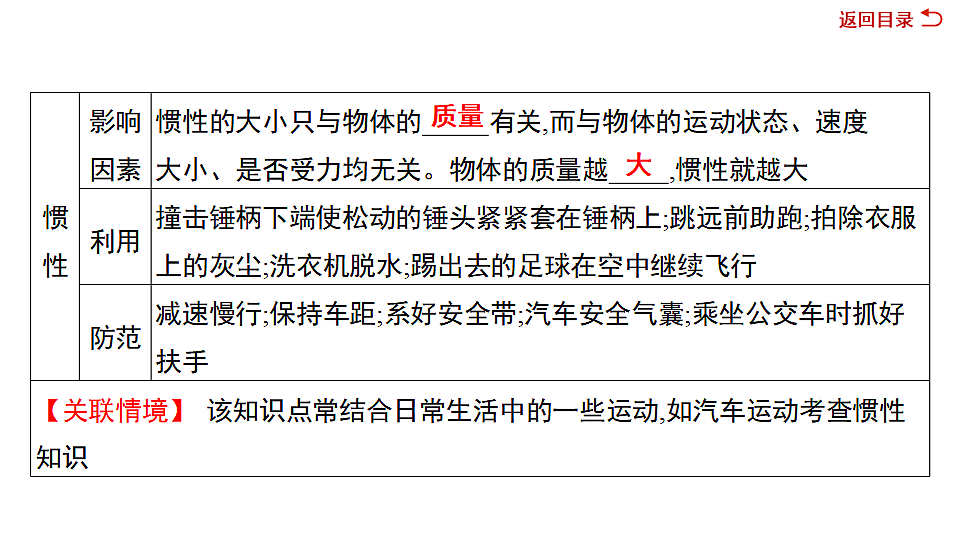 17719292第4页