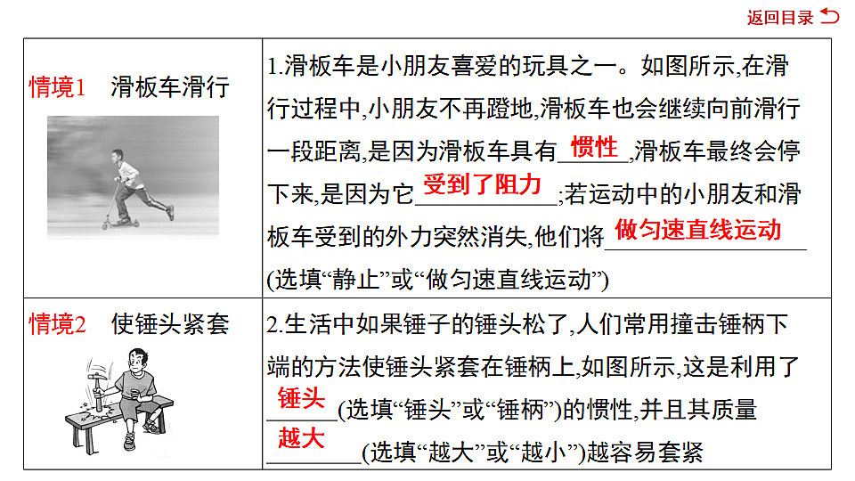 17719292第5页