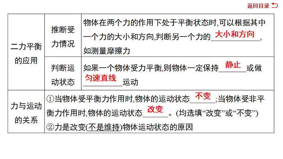 17719292第7页