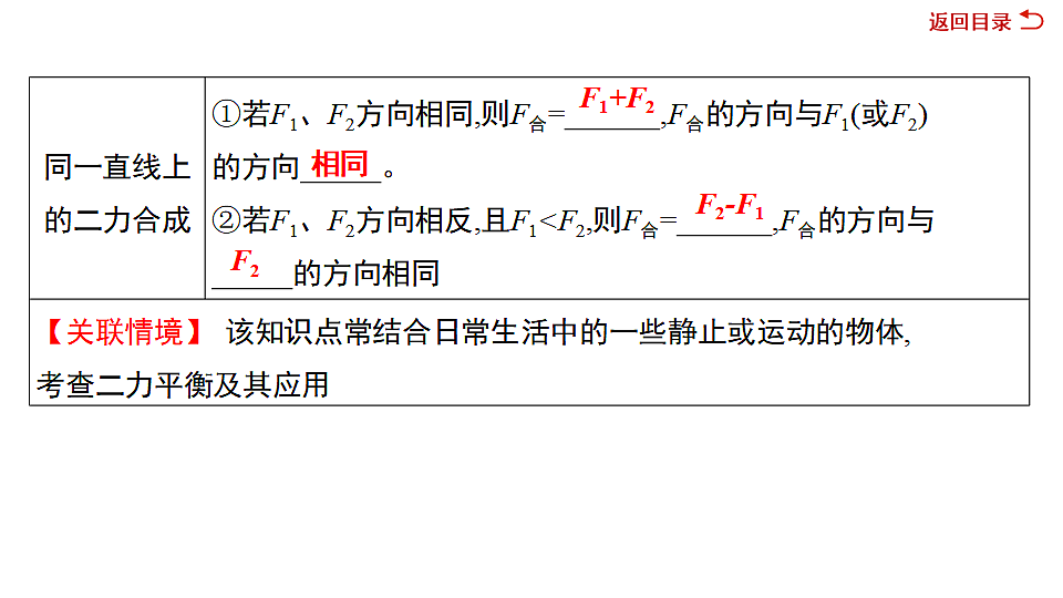 17719292第8页