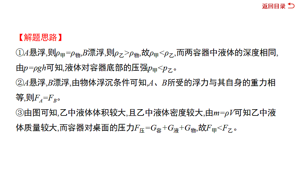 17719293第6页