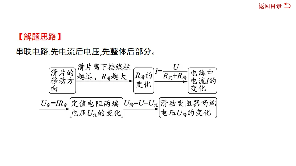 17719296第3页