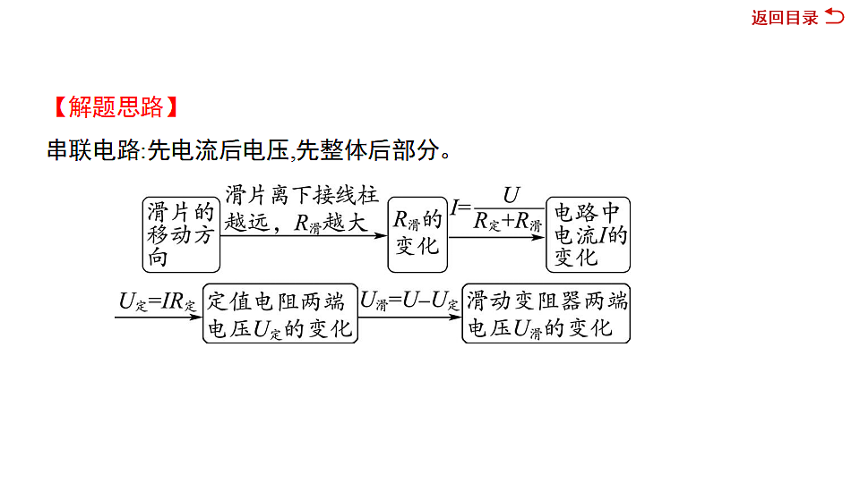 17719296第3页