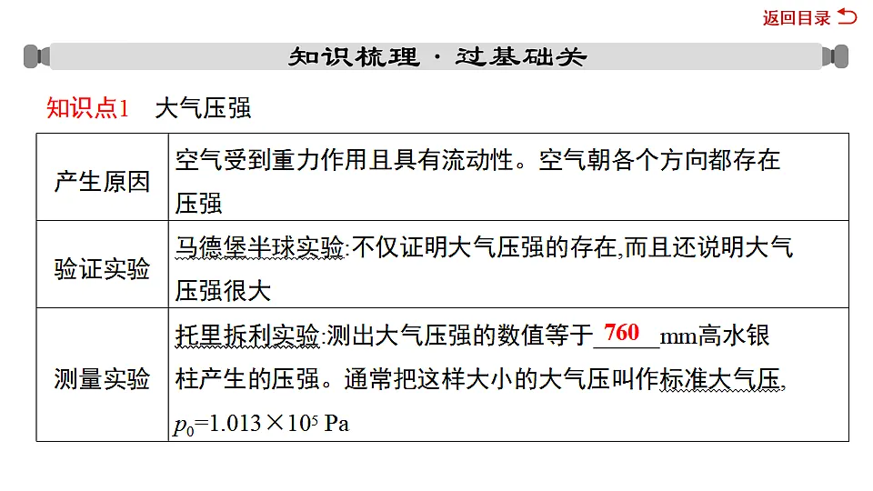 17719303第3页