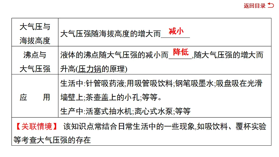 17719303第4页