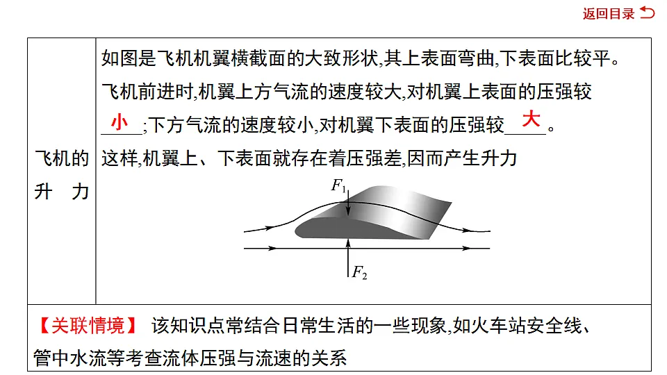 17719303第8页
