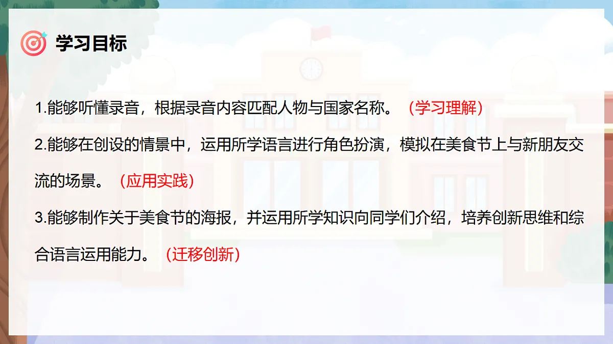 Unit 1 课时 7 Part C Project第3页