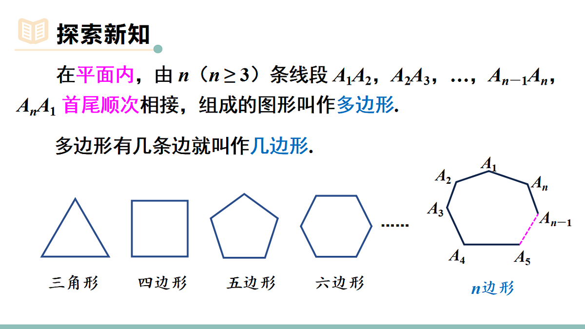 21.1.2 多边形及其内角和第5页