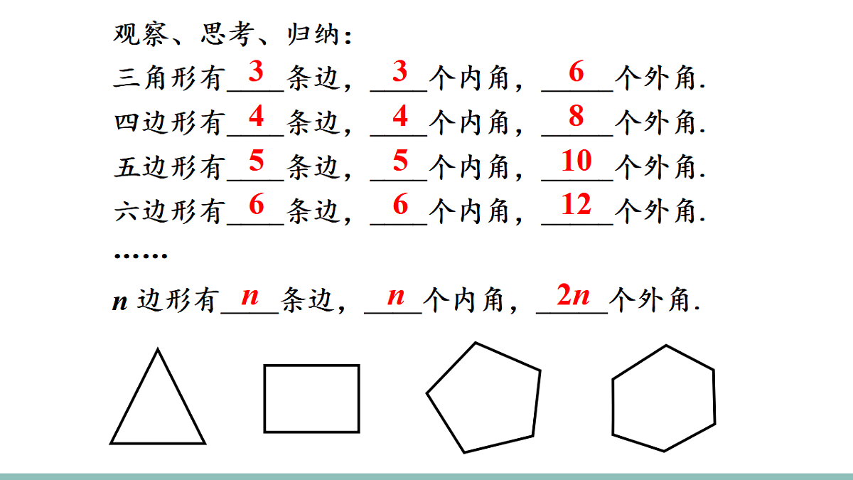 21.1.2 多边形及其内角和第7页