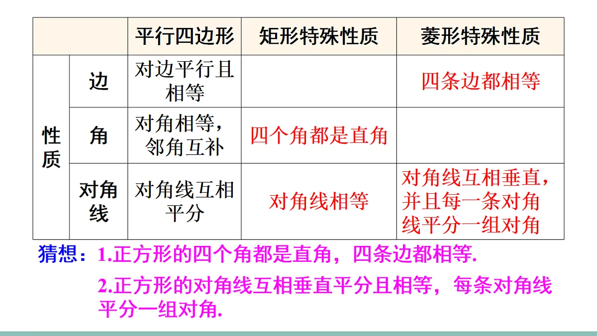17721215第6页