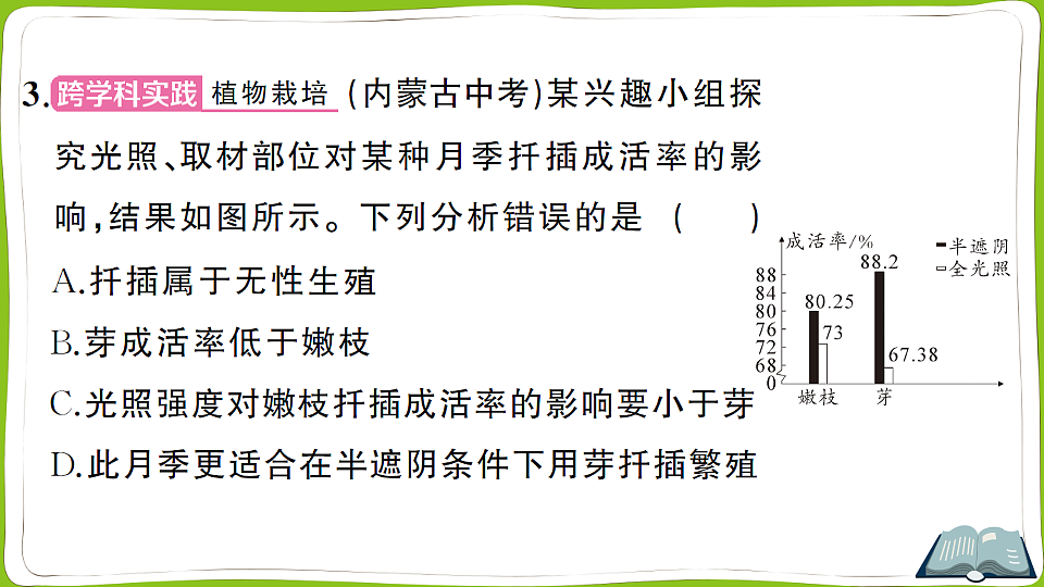 17721566第7页